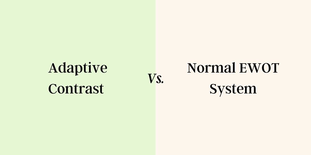 Contraste adaptativo: todo lo que necesita saber 