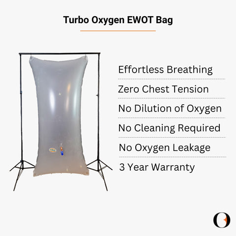 EWOT Bag Features