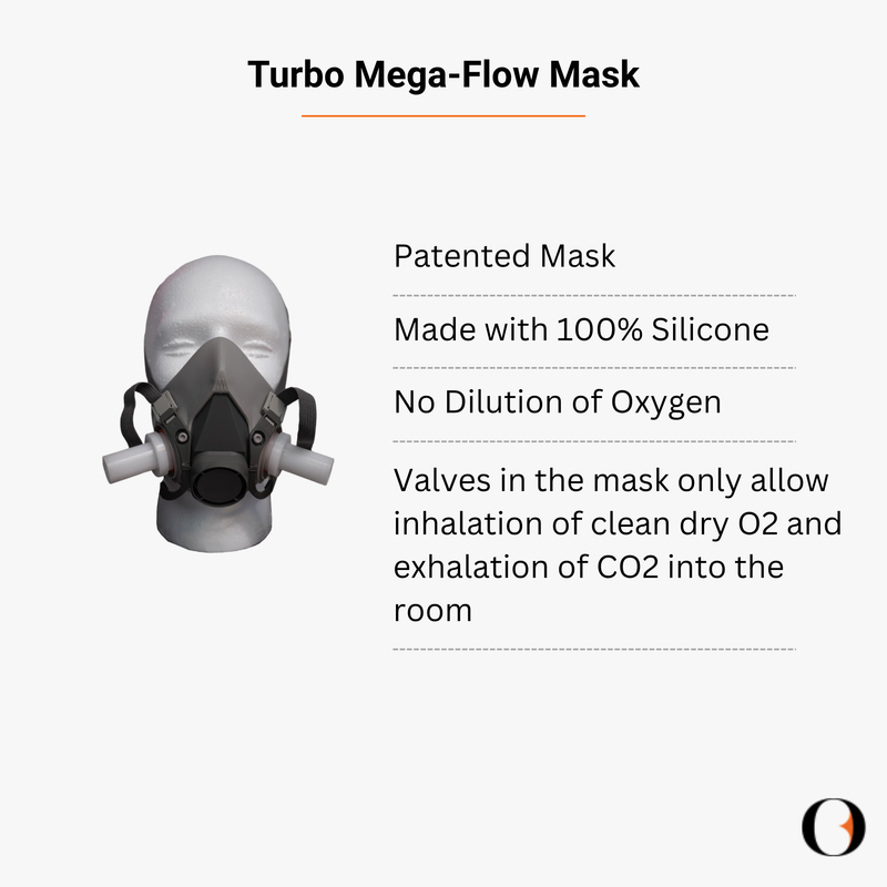 Turbo EWOT Mask