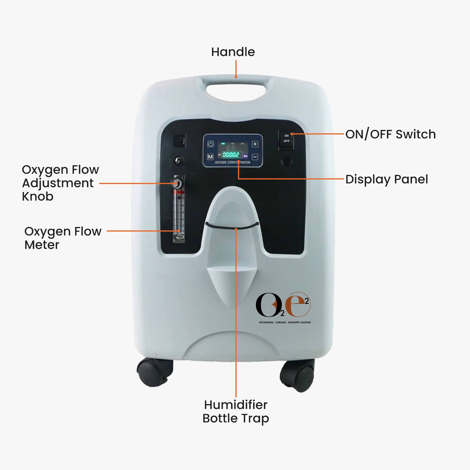 5LPM Stationary Oxygen Concentrator with parts marked