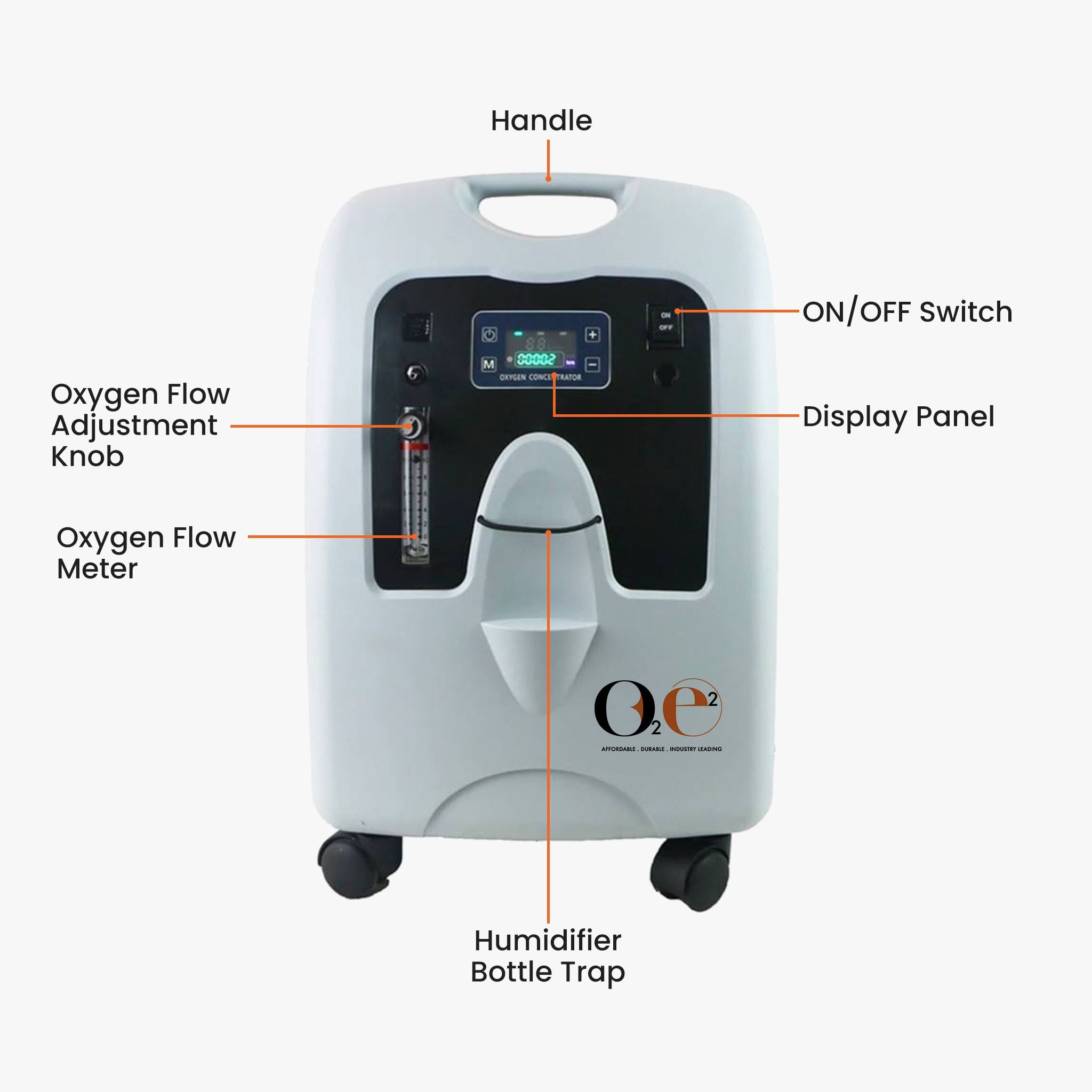 5LPM Stationary Oxygen Concentrator with parts marked