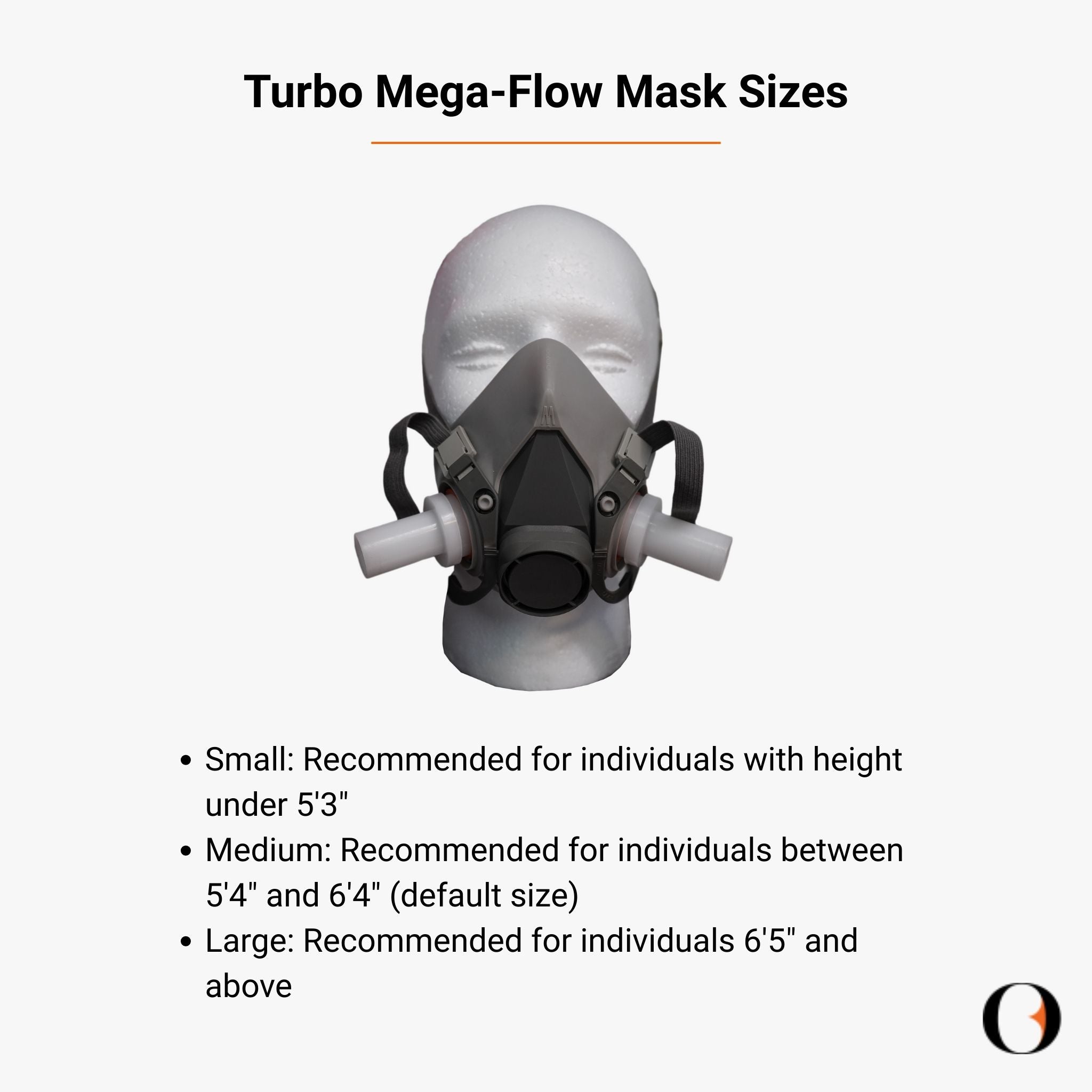 Sizes of the EWOT Mask