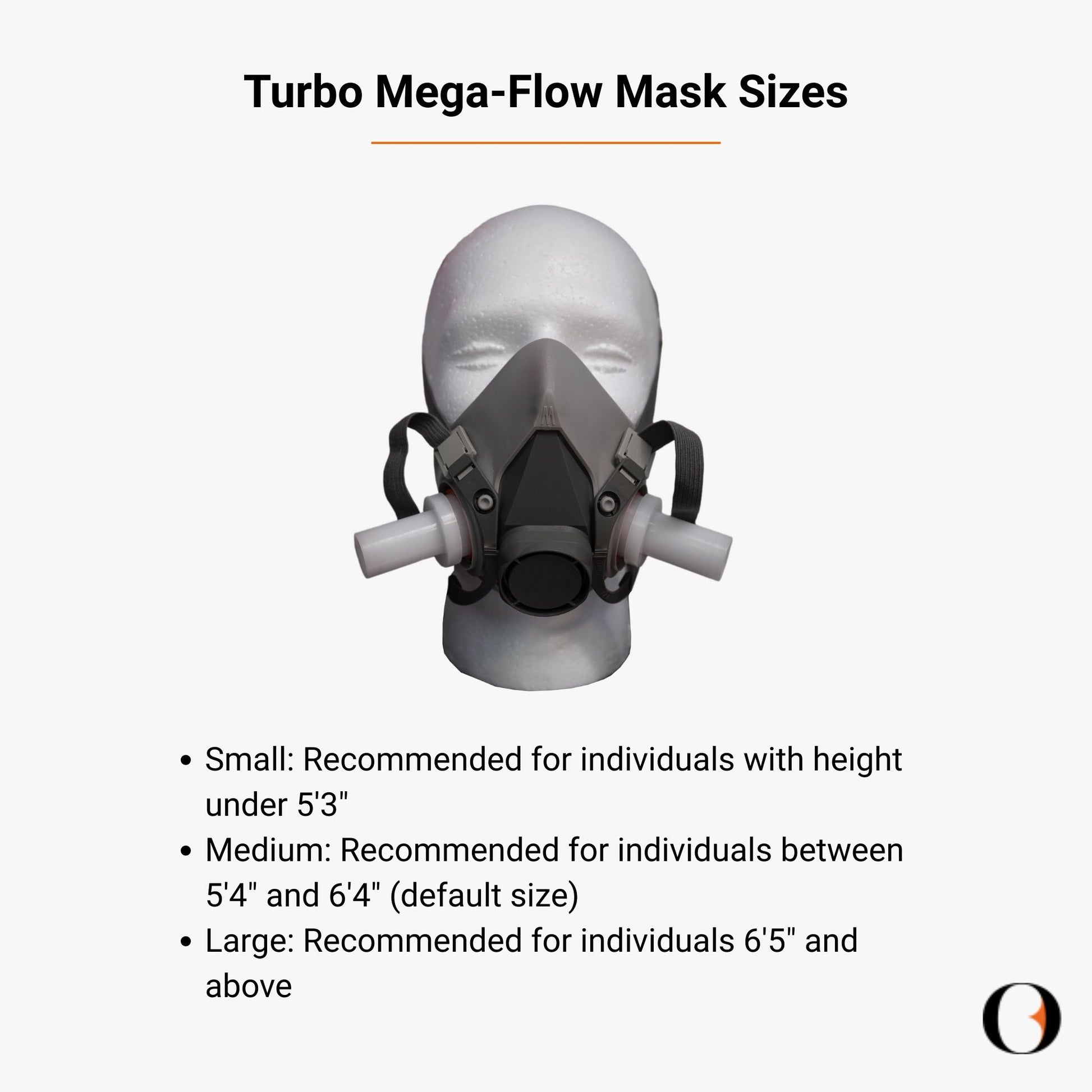 Sizes of the EWOT Mask