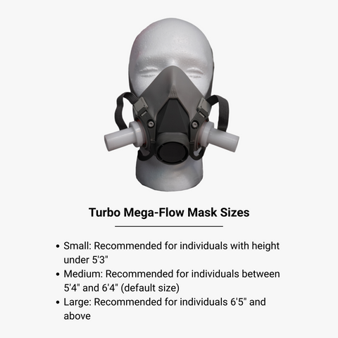 EWOT Mask Sizes