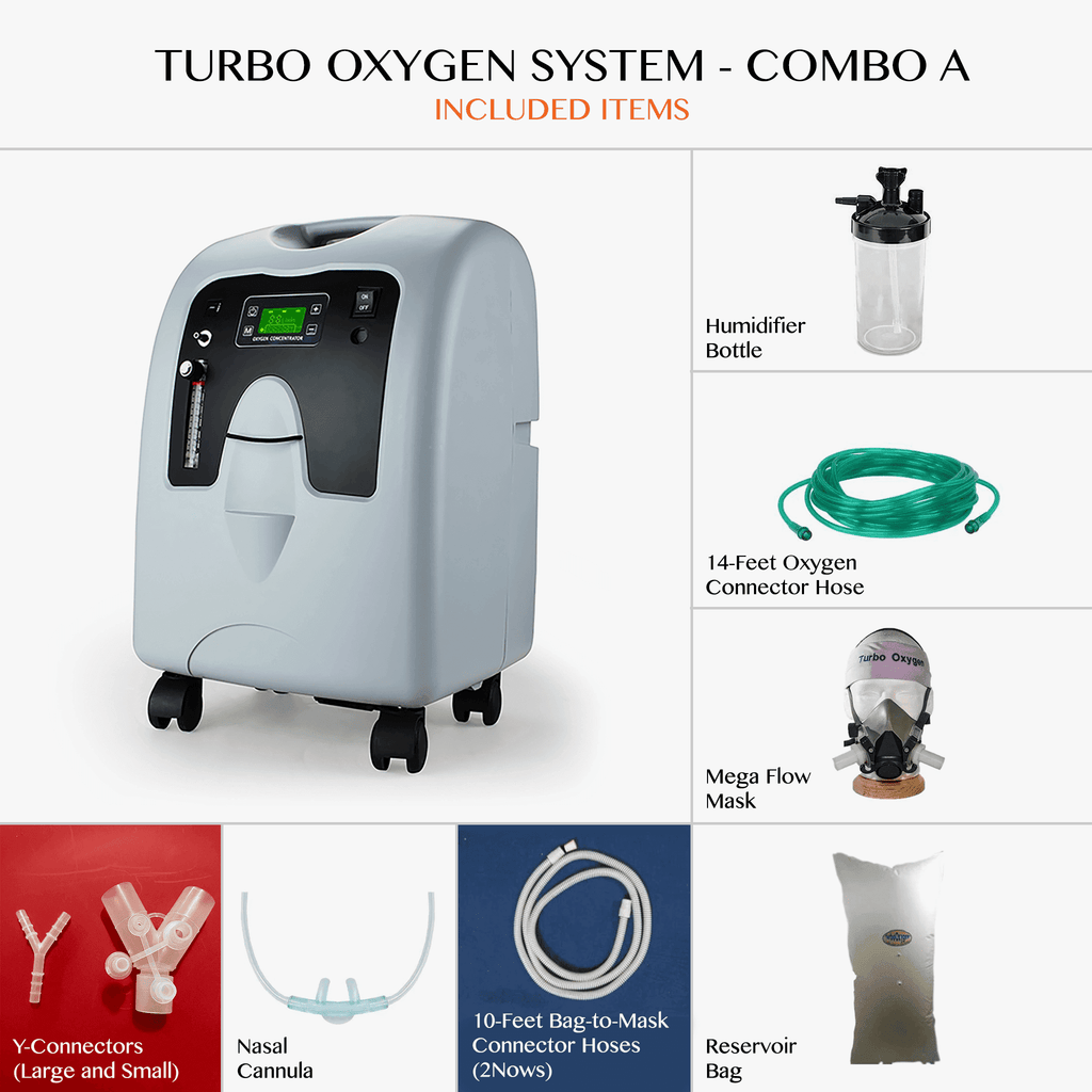 Turbo Oxygen Combo Items