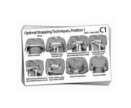 Optimal Breathing Mastery Kit Card System - Breathing.com