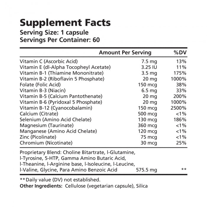 Breakfast for the Brain® - Breathing.com