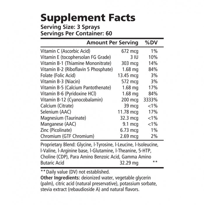 Breakfast for the Brain® Nano Spray - Breathing.com