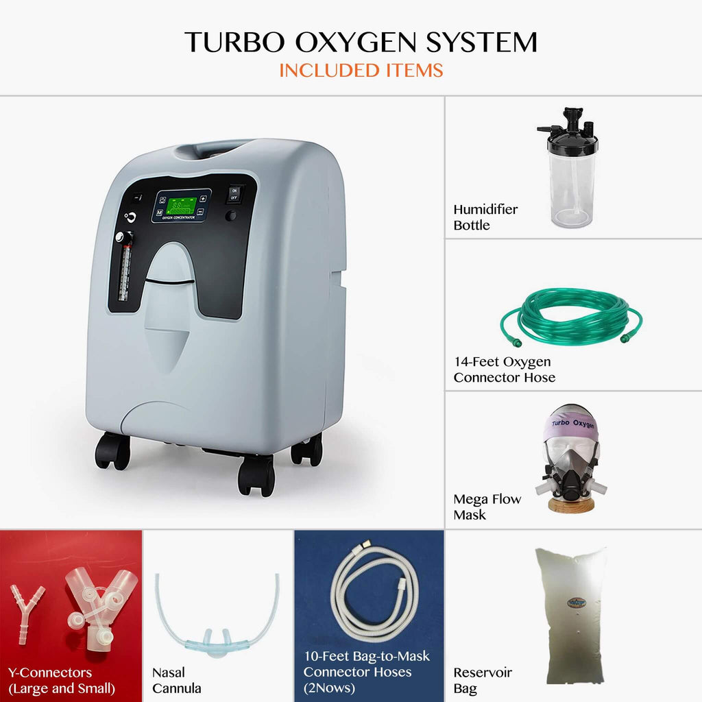 Turbo Oxygen System - EWOT 